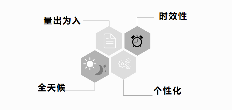 ql-editor-img-center